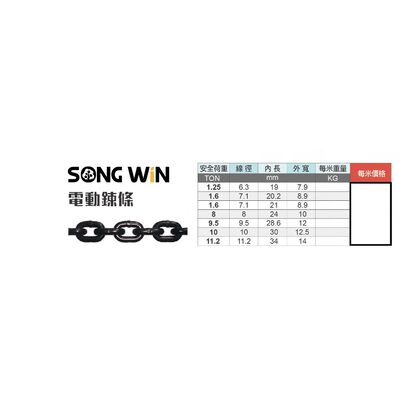 WIN五金 松盈牌SONG WIN <7.1mm*20.2mm> 天車鍊條 電動吊車鍊條 手拉吊車鍊條 吊重鍊條 吊車母鍊 吊車鍊 歡迎詢問