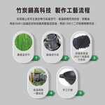 【美國MotherGoose鵝媽媽】新一代遠紅外線竹炭調理平底鍋30cm(IH導磁), , large