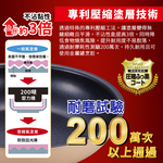 【日本竹原】日本製和樂亭Torepan可拆卸手柄IH不沾鍋3件組(平底鍋20+26cm+手把)可用金屬鏟/適用烤箱, , large