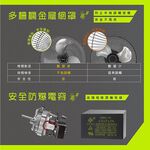 HERAN 禾聯 18吋 台灣製造 金屬底座工業扇 桌扇 HAF-18SH32D, , large