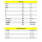 【Oven-Baked 烘焙客】5磅 成犬野放雞 小顆粒/原顆粒 狗飼料 狗糧, , large