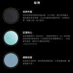 【Treewalker 萊茂】捲捲舒Lite壽司枕&ndash;麵包型(顏色隨機) 可捲收 透氣枕芯 記憶棉芯 露營枕 單, , large