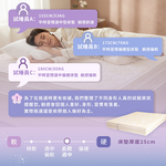 【KIKY】浪漫滿屋乳膠三線蜂巢式獨立筒床墊, , large