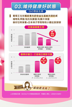 【葡萄王】 莓好關係蔓越莓甘露糖益生菌2g*30條/盒 x 1入組(私密保養), , large