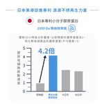 [PROTEIN UP蛋白質博士] 乳清膠原蛋白飲 IA（咖啡摩卡）６入/盒, , large