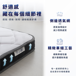 【 熊棉 】鋅盾獨立筒床墊, , large