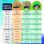 【日本北陸hokua】日本製PLAIRE尊爵白IH輕量不沾平炒鍋28cm可用金屬鏟/不挑爐具, , large