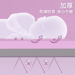 【X-BIKE折疊款】TPE折疊瑜珈墊 雙面防滑8MM厚 185&times;80CM  瑜珈墊TP188008FL, , large