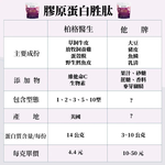 柏格醫生多型膠原蛋白胜肽, , large