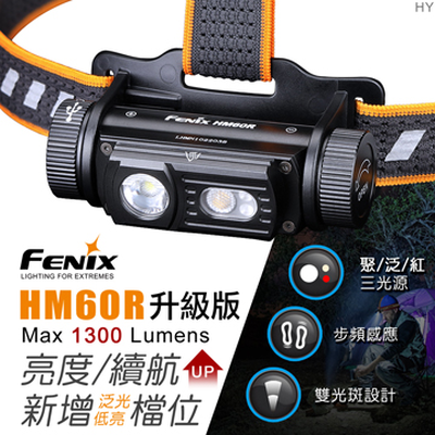 [FENIX]升級版 三光源智能調光戶外頭燈/ HM60R