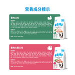 【拉拉寵物小舖】ERIES 伊瑞思 狗飼料 低碳水, , large