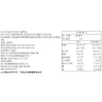 Binggrae哈密瓜牛奶(保久調味乳)200ml, , large