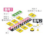 【Asmodee】呃話不說 中文版 You Can&rsquo;t Say Umm｜派對聚會桌遊｜語言挑戰｜即興反應遊戲, , large