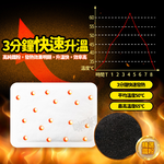 【咪咪購物】暖暖包 包暖貼片 10包X5袋, , large