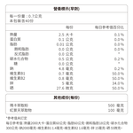 戰瑪-晝夜黑瑪卡雙效組 (黑瑪卡&紅景天、南非醉茄&葫蘆巴), , large