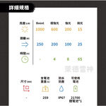 【德國Ledlenser】H7R Core 充電式伸縮調焦頭燈, , large