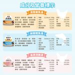 汪喵星球-無膠純湯罐80g-雞魚, , large