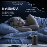 AIDOGA CH4141 GaN 30W Charger, , large