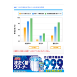 日本ST雞仔牌 洗衣機清潔劑, , large