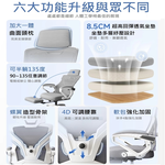 【HTGC】9G人體工學椅(透氣坐墊耐久坐+人體工學設計+可後仰)電腦椅 辦公椅電競椅, , large