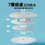 【艾寵聯萌】寵顏亮亮免運組（清潔護理 寵物美容 口腔 淚痕 耳道）, , large