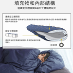 Litume C2101 超輕量羽絨睡袋(150g) 墨藍, , large
