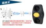 GS MALL 台灣製造 超音波黃光驅蚊驅鼠器 驅蟲 驅蚊 驅鼠 超音波驅鼠 黃光驅蚊 黃光驅鼠 除蟲 超音波驅蚊, , large
