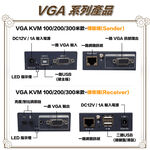 昌運監視器 HD-VK200 200米 VGA KVM 網路延長器(以新款HD-VK200-S1出貨), , large