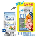 【耐吉斯】E11 優腎火雞餐 4.5LB(2.04KG) 無穀熟齡貓低磷配方(貓飼料 貓糧 貓食)4.5LB(2.04KG), , large