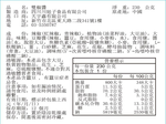 川娃子雙椒醬玻璃瓶裝230g, , large