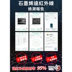 【Hilton 希爾頓】石墨烯能量羊毛健康被2公斤/灰 8/1-9/9 滿千送【AOC】超聲波智能電動牙刷1個, , large