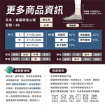 [FAV] 美麗諾羊毛中筒厚底登山襪 PRO級 (1雙)-型號:88, , large