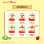 【際洋文化】Hello Kitty蘋果小鎮系列微盒Pro+, , large