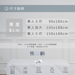 ［熊棉］銀離子活力床墊｜5尺｜抗菌 抑菌 折疊床 偏硬款 高支撐 好收納 車宿 露營 租屋, , large