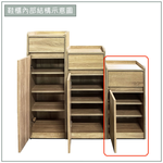 【唯熙傢俱】唯樂1.3x2.5尺鞋櫃, , large