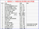 【699免運】限時特賣 一箱搞定18福澎派普渡箱, , large