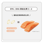 行走良方 挪威易吞型高單位魚油 60粒, , large