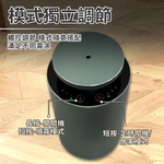 [寰諦]智能香薰機(HH-C8子彈型), , large