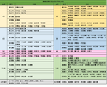 【HITACHI 日立】 4-5坪R32變頻《冷專旗艦型》一對一冷氣 RAC-36QP/RAS-36HQP1, , large