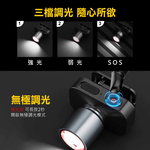 鉅玉經典｜38W白激光調焦充電式頭燈 HK-K1068, , large