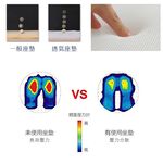 【格藍傢飾】AIR Fit 涼感支撐透氣座墊-3人座 坐墊涼墊省電空氣坐墊可水洗, , large