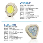 鉅玉經典｜25W充電式多功能燈  HK-K1148, , large