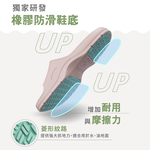 [e鞋院]台灣製伴佳家全方位防滑拖鞋老人專用/孕婦 藍27CM, , large