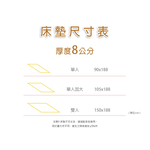 ［熊棉］斯里蘭卡乳膠床墊｜5尺｜天然乳膠 無毒 折疊床 偏軟款 慢回彈 好收納 車宿 露營 租屋, , large