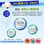 【多益得】 ALL Clean冷氣抗菌清潔劑(一瓶可以清洗3台居家冷氣機)/, , large