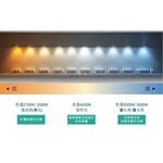 [凌騰科技] OSRAM 歐司朗 15W LED 晶幻 智能雙臂 調光調色  座夾兩用 桌燈 夾燈 台灣製造, , large