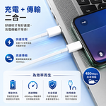 【免運+贈品】PD 二米極速快充線 Type-C 100W / Lightning 27W, , large