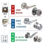 水平鎖 加安牌 台灣製 門鎖 消光黑LP3X907 LP3X90G 磨砂銀LP3X207 LP3X20G房間鎖 浴室鎖, , large