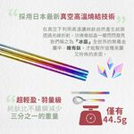【純鈦冰晶阿湯筷匙組 冰曜黑】環保筷 鈦筷 八角筷 鈦湯匙 大湯匙 筷子湯匙餐具組 環保餐具 露營餐具 攜帶餐具 鈦餐具 冰晶, , large