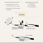 [凌騰科技] 歐司朗 晶朗 5W  7W  13W  20W  LED 薄型崁燈, , large